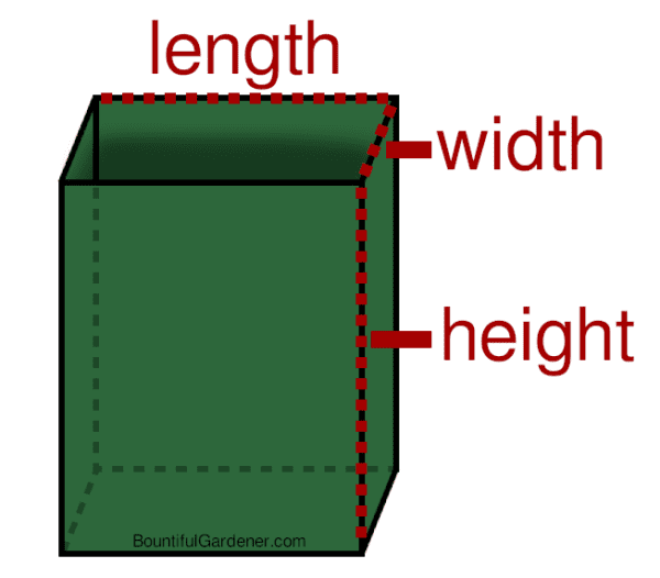 How to Measure Plant Pot Size (with Calculations) Bountiful Gardener